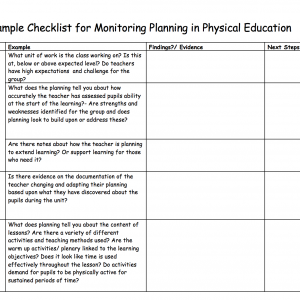 Planning Scrutiny in PE checklist