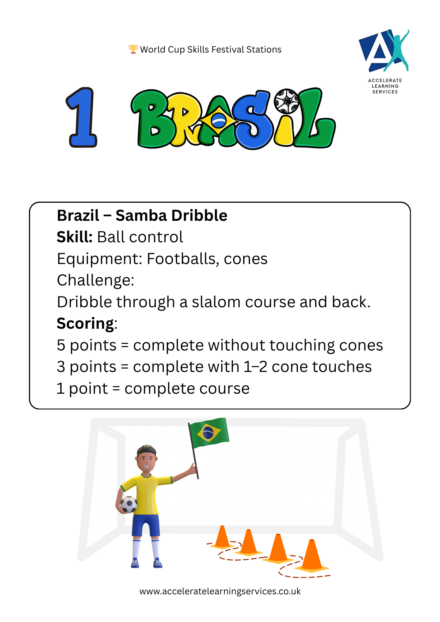 FREE - World Cup Skills Stations resource | Accelerate Learning Services